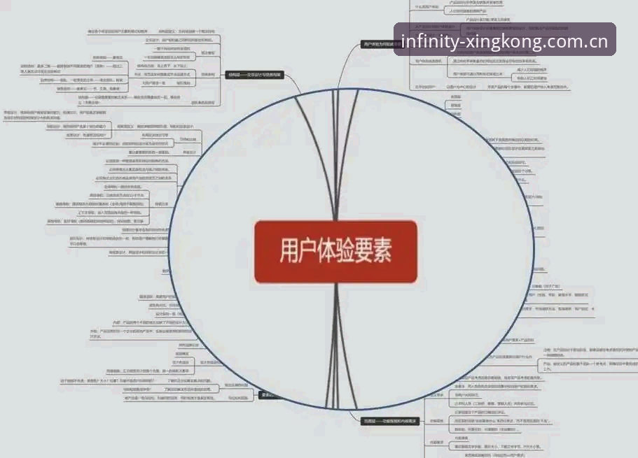 星空体育平台多维度深度评测：用户体验与功能全面分析