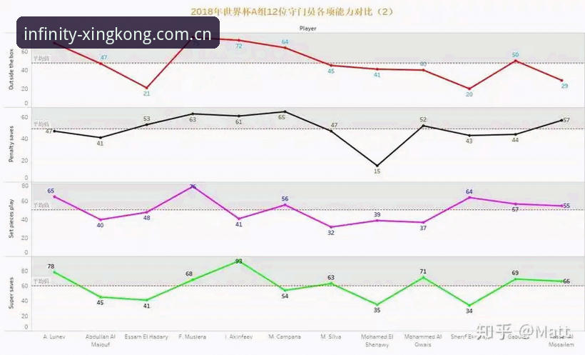 体育数据实时更新 vs 传统统计：星空体育平台全面对比指南