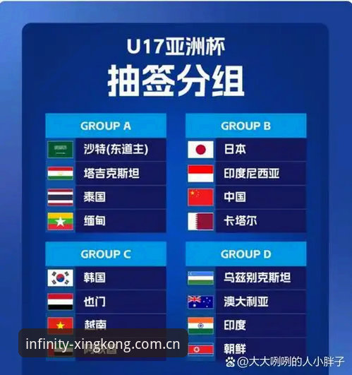 U17世界杯抽签结果解读：星空体育平台观赛操作教程